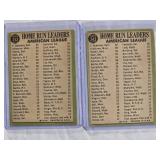 Lot of 2 American League 1966 Home Run Leaders Frank Robinson, Harmon Killebrew, Boog Powell Topps #243 - Vintage Baseball Card