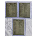 Lot of 3 Sequential - 1970 NL Home Run Leaders with Johnny Bench #66, 1970 AL Home Run Leaders with Harmon Killebrew #65, 1970 NL RBI Leaders with Johnny Bench #64