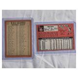 Lot of 2 with Ron Santo - 1969 Topps #570 & 1968 National League RBI Leaders with Willie McGovey & Billy Williams - Vintage Baseball Card