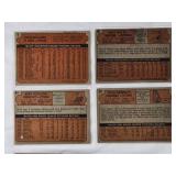 Lot of 20 Topps 1972 Vintage Baseball Cards