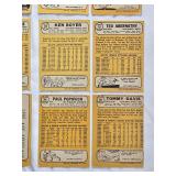 Lot of 20 Topps 1968 Vintage Baseball Cards