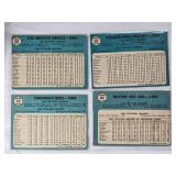 Lot of 20 Topps 1965 Vintage Baseball Cards