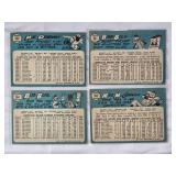 Lot of 20 Topps 1965 Vintage Baseball Cards