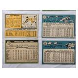 Lot of 20 Minnesota Twins Vintage Baseball Cards