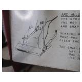 (CSB) Welder - Powers On - See Phot...