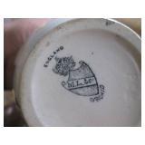 (EW6) Box Full of Vintage Wrapped G...