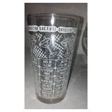 Budweiser Glass And More