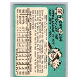 Tony Oliva 1965 Topps Rookie Cup #340 Vintage Minnesota Twins Baseball Card