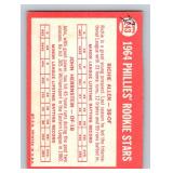 1964 Topps Richie Allen RC Phillies Rookie Stars #243 Vintage Rookie Baseball Card