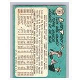 Luis Tiant RC 1965 Topps #145 Rookie Vintage Baseball Card