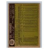 Gil Hodges 1961 Topps #460 Vintage Baseball Card