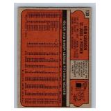 Bob Gibson 1972 Topps #130 Vintage Baseball Card