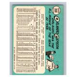 Orlando Cepeda 1965 Topps #360 Vintage Baseball Card