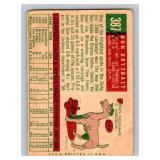 Don Drysdale 1959 Topps #387 Vintage Baseball Card