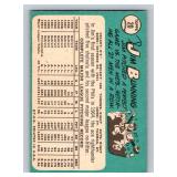 Jim Bunning 1965 Topps #20 Vintage Baseball Card Minnesota Twins