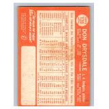 Don Drysdale 1964 Topps #120 Vintage Baseball Card