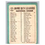Willie Mays / Billy Williams / Orlando Cepeda 1965 Topps NL HR Leaders #4 Vintage Baseball Card