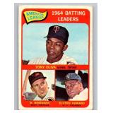 Tony Oliva / Brooks Robinson 1965 Topp #1 AL Batting Leaders Vintage Baseball Card
