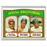 Hank Aaron / Willie Stargell / Joe Torre 1972 Topps NL RBI Leaders #87 Vintage Baseball Card