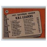 Hank Aaron / Willie Stargell / Joe Torre 1972 Topps NL RBI Leaders #87 Vintage Baseball Card
