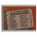 Hank Aaron / Willie Stargell / Lee May 1972 Topps NL HR Leaders #89 Vintage Baseball Card