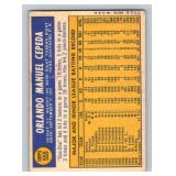 Orlando Cepeda 1970 Topps #555 Vintage Baseball Card