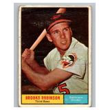 Brooks Robinson 1961 Topps #10 Vintage Baseball Card