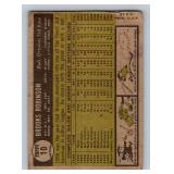 Brooks Robinson 1961 Topps #10 Vintage Baseball Card
