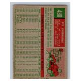 1959 Topps Red Schoendienst #480 High Number Vintage Baseball Card