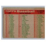 1959 Topps Los Angeles Dodgers Team Card Checklist #457 Vintage Baseball Card