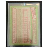 Mark McGwire RC 1985 Topps #401 Rookie Vintage Baseball Car