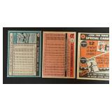 Carl Yastrzemski 3 Card Lot 1972, 1980, 1981 Topps Vintage Baseball