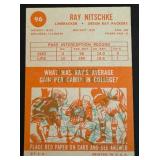 Ray Nitschke RC 1963 Topps #63 Rookie Vintage Green Bay Packers Football Card