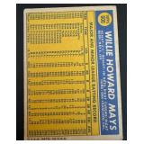 Willie Mays 1970 Topps #600 Vintage Baseball Card