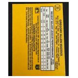 Greg Maddux RC 1987 Donruss Rated Rookie #36 Baseball Card