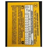 Greg Maddux RC 1987 Leaf Rated Rookie #36 Baseball Card