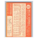 Willie Stargell 1964 Topps #324 Vintage Baseball Card