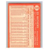 Ed Mathews 1964 Topps #35 Vintage Baseball Card