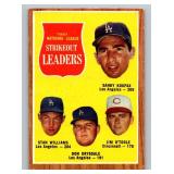 1962 Topps NL Strikeout Leaders #60 - Sandy Joufax / Don Drysdale Vintage Baseball Card