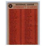 1962 Topps NL Strikeout Leaders #60 - Sandy Joufax / Don Drysdale Vintage Baseball Card