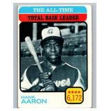 1973 Topps All-Time Total Base Leaders Hank Aaron #473 Vintage Baseball Card