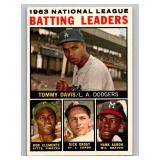 1964 Topps NL Batting Leaders #7 - Roberto Clemente / Hank Aaron - Vintage Baseball Card