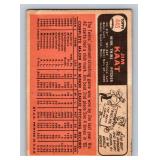 Jim Kaat 1966 Topps #445 Vintage Minnesota Twins Baseball Card