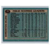 Wayne Gretzky Edmonton Oilers Scoring Leaders 1981 Topps #52 Vintage Hockey Card