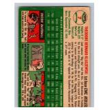 1954 Topps Ted Kluszewski #7 Vintage Baseball Card
