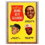 1962 Topps NL HR Leaders - Willie Mays, Frank Robinson, Orlando Cepeda #54 Vintage Baseball Card