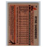 Ryne Sandberg RC 1983 Topps #83 Vintage Rookie Baseball Card