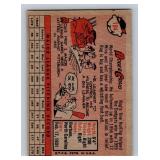 1958 Topps Roger Craig #183 Vintage Baseball Card