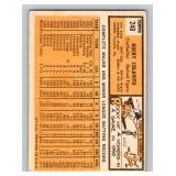 Rocky Colavito 1963 Topps #240 Vintage Baseball Card
