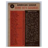 1962 Topps AL HR Leaders #53 - Mickey Mantle, Roger Maris, Harmon Killebrew Vintage Baseball Card